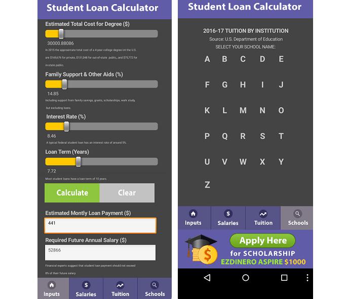 ezDinero U.S. Tuition Calculator