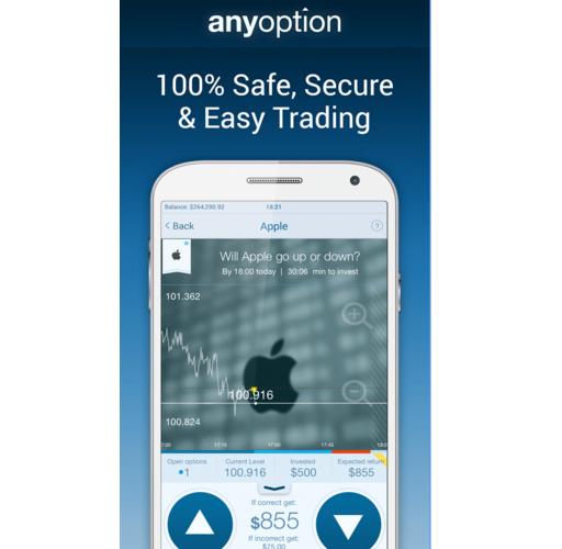 Anyoption for Android