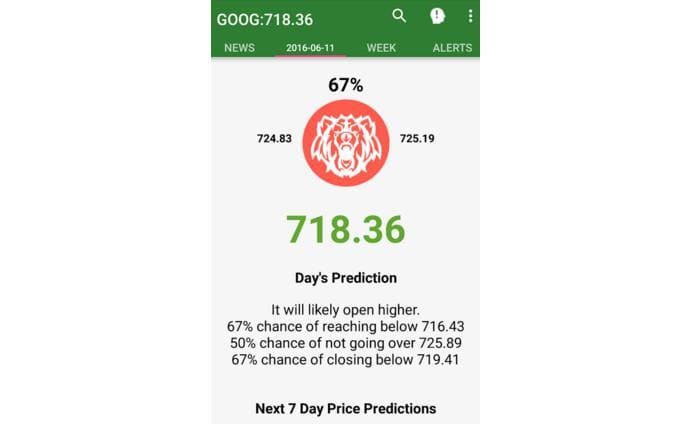 Stock Market Sensei for Android