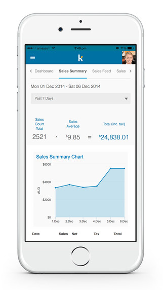 Point of Sale App by Kounta 