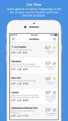 Partly Sunny for iOS