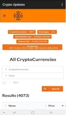 Crypto Update – Crypto Tracker & Bitcoin Prices