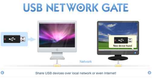 download USB Network Gate apk download USB Network Gate apk