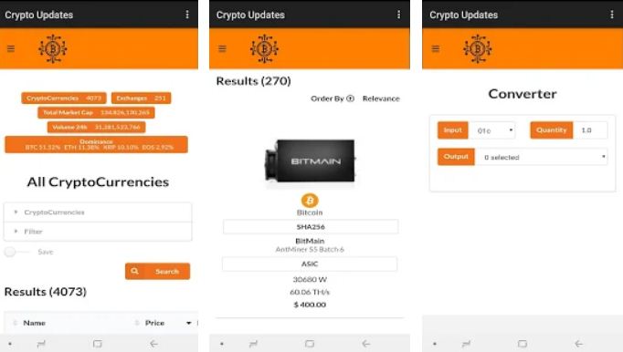 Crypto Update – Crypto Tracker & Bitcoin Prices