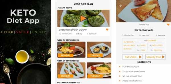 KetoDietApp