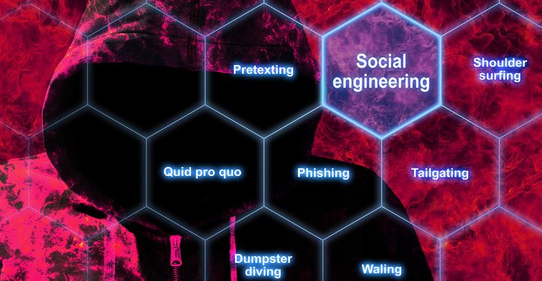 Social Engineering Techniques