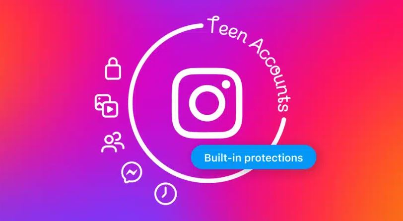 Instagram AI-Powered Age Detection Tools