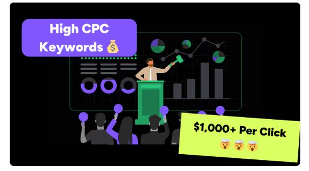 Google Ads Marketing Agency