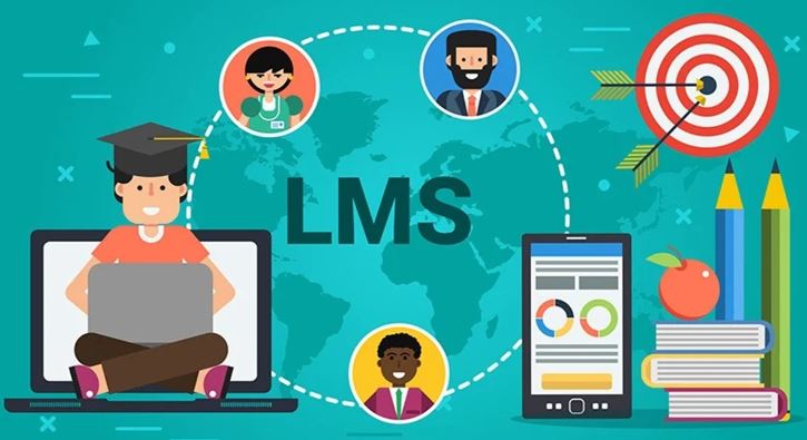 LMS for Training Companies