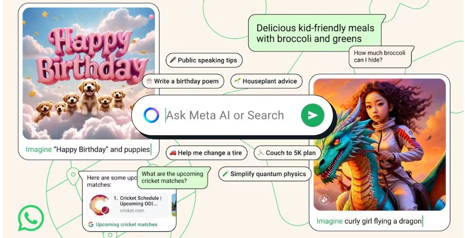 How to Use Meta AI in WhatsApp