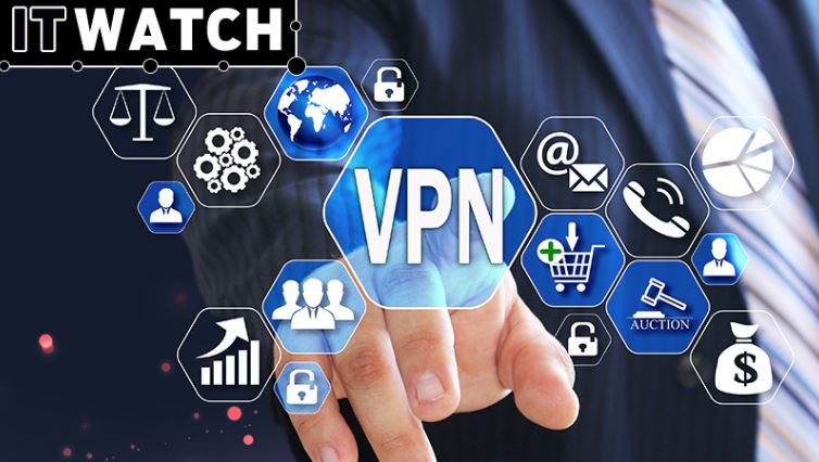 Corporate VPN